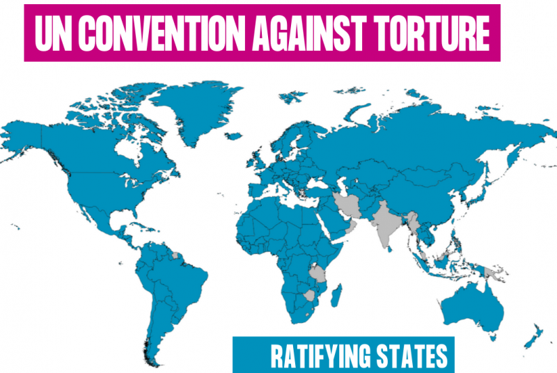 Where Does Torture Happen? | Freedom From Torture